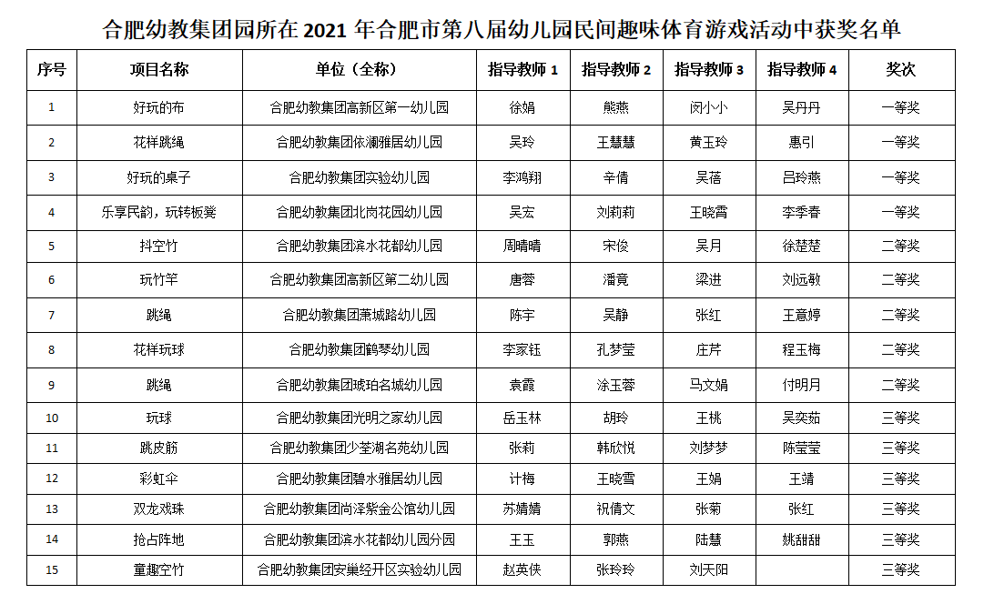 QQ图片20210707152427.png