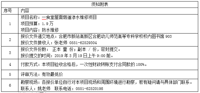 QQ图片20190314141757.png QQ图片20190314141757.png