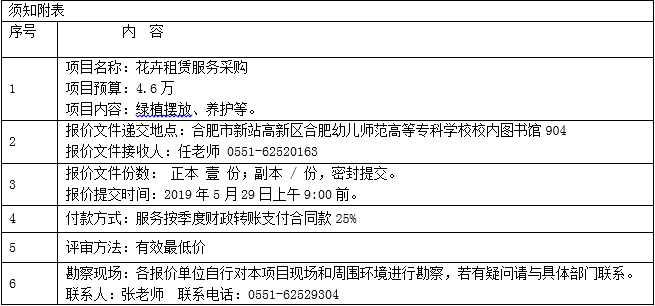GMMS700N3FG5QBV329RUN4C.png GMMS700N3FG5QBV329RUN4C.png