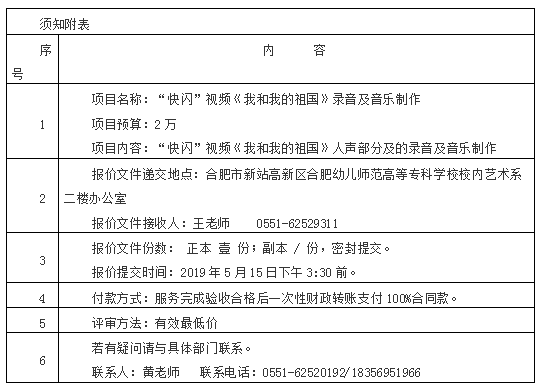 QQ图片20190507150728.png QQ图片20190507150728.png