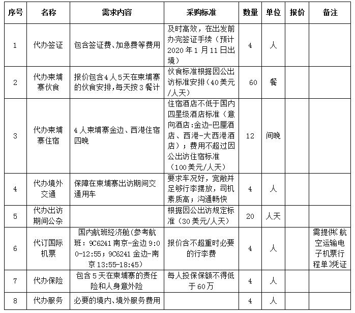 QQ截图20191216092603.jpg QQ截图20191216092603.jpg