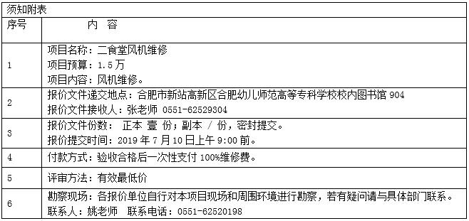 风机维修截图.jpg 风机维修截图.jpg