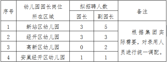 QQ截图20180403151546.png QQ截图20180403151546.png