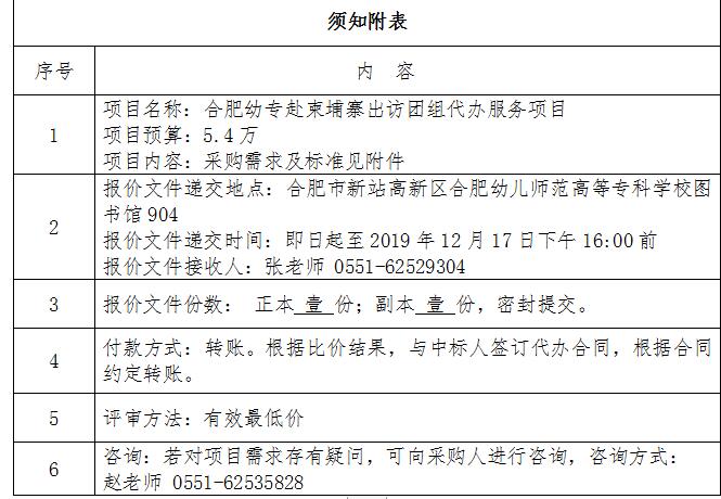 QQ截图20191216091203.jpg QQ截图20191216091203.jpg