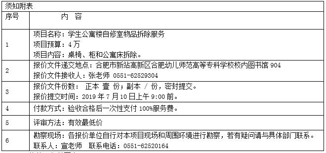 自修室拆除.jpg 自修室拆除.jpg
