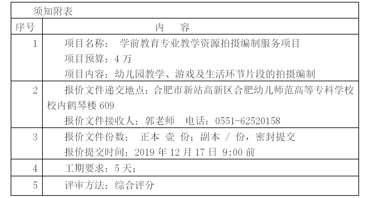 QQ截图20191212213616.jpg QQ截图20191212213616.jpg