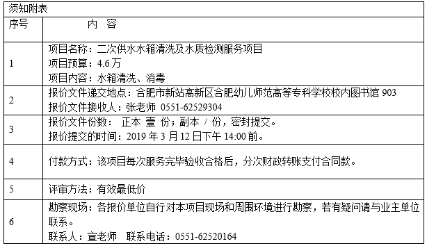 QQ图片20190306163910.png QQ图片20190306163910.png