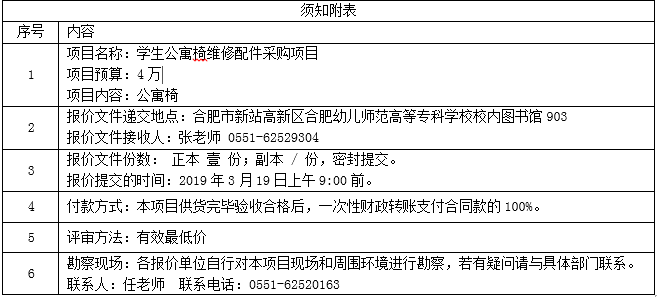 QQ图片20190314141606.png QQ图片20190314141606.png