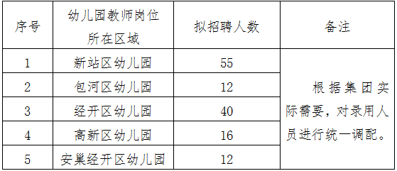 QQ截图20180403151720.png QQ截图20180403151720.png